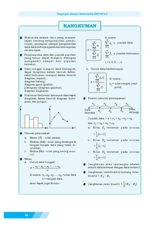 Matematika SMP Kelas 9