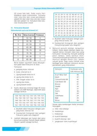 Matematika SMP Kelas 9