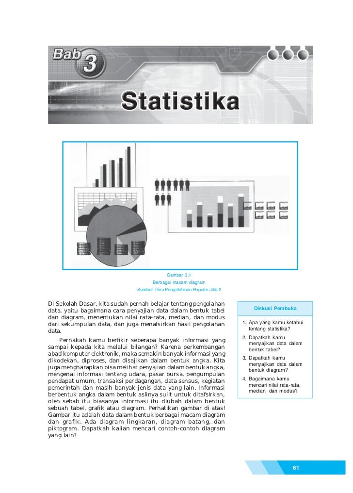 Belajar Matematika Online Soal Un Matematika Smp