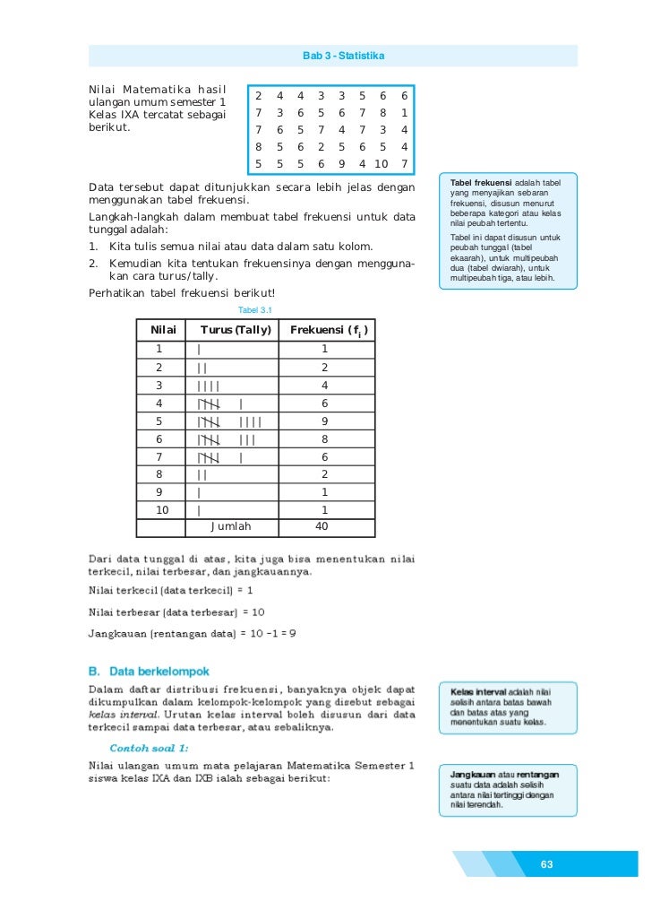 Matematika Smp Kelas 9