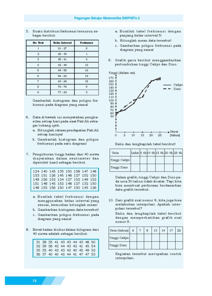 Matematika Smp Kelas 9