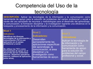 Competencia del Uso de la
tecnología
DESCRIPCIÓN: Aplicar las tecnologías de la información y la comunicación como
herramienta de apoyo para la solución de problemas del campo profesional y social a
través del uso apropiado de recursos y metodologías para el desarrollo del aprendizaje,
la comunicación, la formación disciplinar y la investigación logrando una eficiencia en la
búsqueda y procesamiento de la información y la comunicación.
Nivel 1
Indicadores:
Identifican las diversas
tecnologías de la información y
comunicación (TIC’s) con
aplicación en el campo
profesional y social.
Se utilizan las TIC's como
herramientas de apoyo en el
desarrollo de los contenidos
básicos. (Sistemas operativos
básicos, software de aplicación,
entre otros).
Nivel 2
Indicadores:
Desarrollan
apropiadamente las
aplicaciones específicas
del aprendizaje, la
comunicación, el área
disciplinar y la
investigación como
herramientas de apoyo.
Nivel 3
Indicadores
Aplican la tecnología de
la información y la
comunicación como
herramienta de apoyo
para la solución de
problemas del campo
profesional y social.
 