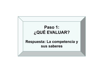 Paso 1:
¿QUÉ EVALUAR?
Respuesta: La competencia y
sus saberes
 