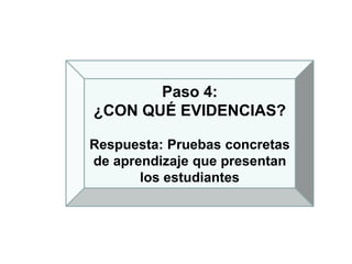 Paso 4:
¿CON QUÉ EVIDENCIAS?
Respuesta: Pruebas concretas
de aprendizaje que presentan
los estudiantes
 