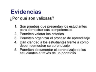 ¿Por qué son valiosas?
1. Son pruebas que presentan los estudiantes
para demostrar sus competencias
2. Permiten valorar los criterios
3. Permiten organizar el proceso de aprendizaje
4. Dan claridad a los estudiantes frente a cómo
deben demostrar su aprendizaje
5. Permiten documentar el aprendizaje de los
estudiantes a través de un portafolio
Evidencias
 