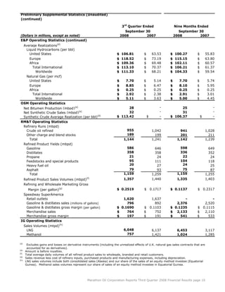 marathon oil 3rd Quarter 2008