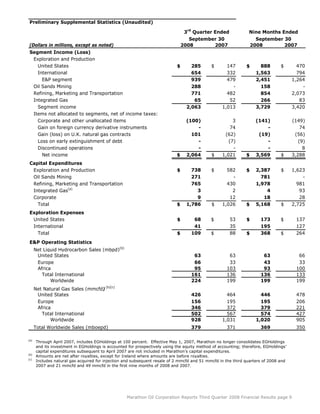 marathon oil 3rd Quarter 2008