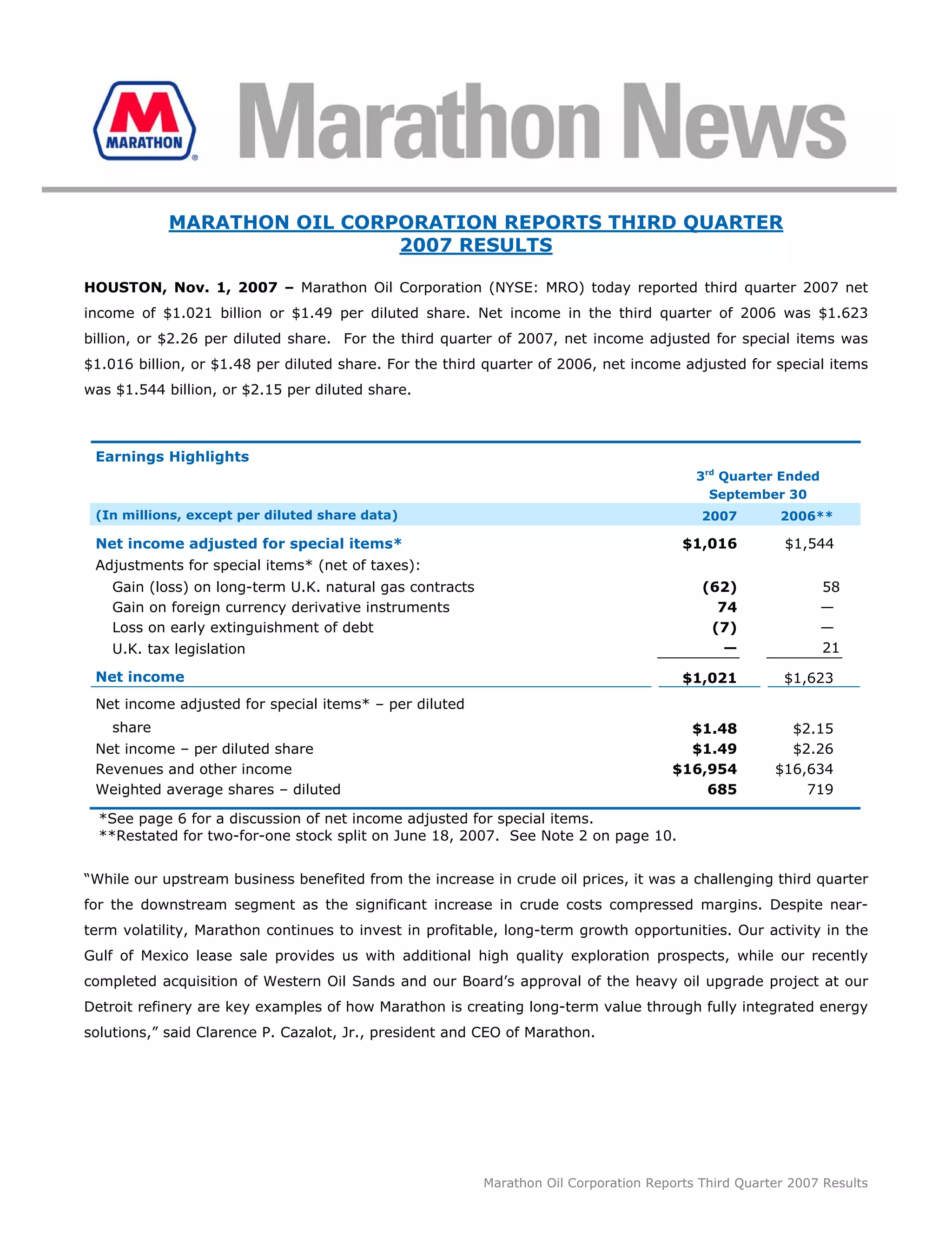 marathon oil 3rd Quarter 2007