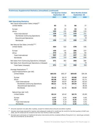 marathon oil 3rd Quarter 2007
