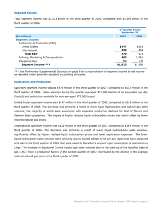 marathon oil 3rd Quarter 2007