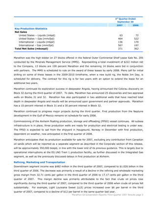 marathon oil 3rd Quarter 2007