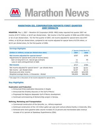 MARATHON OIL CORPORATION REPORTS FIRST QUARTER
                              2007 RESULTS

HOUSTON, May 1, 2007 – Marathon Oil Corporation (NYSE: MRO) today reported first quarter 2007 net
income of $717 million, or $2.07 per diluted share. Net income in the first quarter of 2006 was $784 million,
or $2.13 per diluted share. For the first quarter of 2007, net income adjusted for special items was $707
million, or $2.04 per diluted share, compared to net income adjusted for special items of $739 million, or
$2.01 per diluted share, for the first quarter of 2006.


 Earnings Highlights
                                                                                              1st Quarter Ended March 31
 (Dollars in millions, except per diluted share data)                                            2007           2006

 Net income adjusted for special items*                                                          $707           $739
 Adjustments for special items (net of income taxes):
   Gain on long-term U.K. natural gas contracts                                                     11             45
   Loss on early extinguishment of debt                                                            (1)              –
 Net income                                                                                      $717           $784
 Net income adjusted for special items* - per diluted share                                     $2.04          $2.01
 Net income - per diluted share                                                                 $2.07          $2.13
 Revenues and other income                                                                    $13,002        $16,539
 Weighted average shares, in thousands - diluted                                              346,826        368,380

* See page 6 for a discussion of net income adjusted for special items.


Key Highlights

Exploration and Production
   • Announced three exploration discoveries in Angola
    • Announced the Droshky discovery in the Gulf of Mexico
    • Progressed the Neptune deepwater Gulf of Mexico development
    • Continued commissioning of Alvheim/Vilje project in Norway


Refining, Marketing and Transportation
    • Commenced construction of the Garyville, La., refinery expansion
    • Continued construction of the 110 million gallon per year joint venture ethanol facility in Greenville, Ohio
    • Achieved same store gasoline sales volume increase of 2.6 percent and merchandise sales revenue
      increase of 6.2 percent at Speedway SuperAmerica (SSA)




                                                                Marathon Oil Corporation Reports First Quarter 2007 Results
 