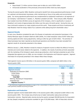 marathon oil  	  2nd Quarter 2006