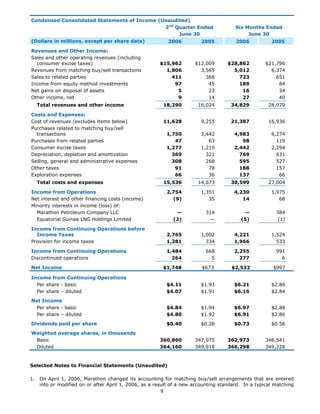 marathon oil  	  2nd Quarter 2006