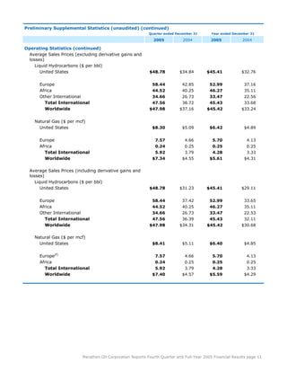 marathon oil  	  4th Quarter 2005