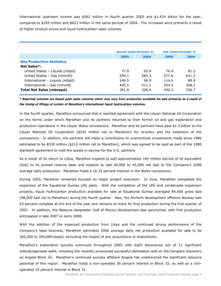 marathon oil  	  4th Quarter 2005