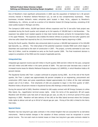 marathon oil  	  4th Quarter 2005