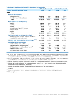 marathon oil   	  2nd Quarter 2004