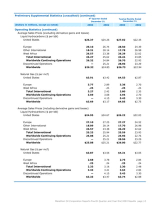marathon oil   	  4th Quarter 2003