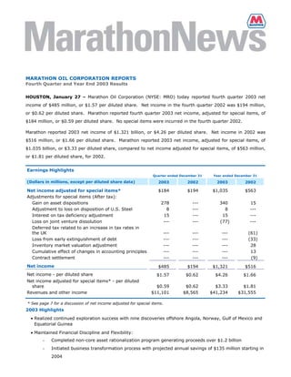 MARATHON OIL CORPORATION REPORTS
Fourth Quarter and Year End 2003 Results


HOUSTON, January 27 – Marathon Oil Corporation (NYSE: MRO) today reported fourth quarter 2003 net
income of $485 million, or $1.57 per diluted share. Net income in the fourth quarter 2002 was $194 million,
or $0.62 per diluted share. Marathon reported fourth quarter 2003 net income, adjusted for special items, of
$184 million, or $0.59 per diluted share. No special items were incurred in the fourth quarter 2002.

Marathon reported 2003 net income of $1.321 billion, or $4.26 per diluted share. Net income in 2002 was
$516 million, or $1.66 per diluted share. Marathon reported 2003 net income, adjusted for special items, of
$1.035 billion, or $3.33 per diluted share, compared to net income adjusted for special items, of $563 million,
or $1.81 per diluted share, for 2002.


Earnings Highlights
                                                                 Quarter ended December 31    Year ended December 31

(Dollars in millions, except per diluted share data)                2003          2002         2003          2002

Net income adjusted for special items*                              $184          $194        $1,035         $563
Adjustments for special items (After tax):
  Gain on asset dispositions                                         278             ---         340            15
  Adjustment to loss on disposition of U.S. Steel                       8            ---           8            ---
  Interest on tax deficiency adjustment                               15             ---          15            ---
  Loss on joint venture dissolution                                   ---            ---         (77)           ---
  Deferred tax related to an increase in tax rates in
  the UK                                                                  ---        ---          ---          (61)
  Loss from early extinguishment of debt                                  ---        ---          ---          (33)
  Inventory market valuation adjustment                                   ---        ---          ---           28
  Cumulative effect of changes in accounting principles                   ---        ---          ---           13
  Contract settlement                                                     ---        ---          ---           (9)
Net income                                                          $485          $194        $1,321         $516
Net income - per diluted share                                     $1.57         $0.62         $4.26         $1.66
Net income adjusted for special items* - per diluted
                                                                  $0.59          $0.62         $3.33        $1.81
  share
Revenues and other income                                       $11,101         $8,565       $41,234      $31,555

* See page 7 for a discussion of net income adjusted for special items.
2003 Highlights
  • Realized continued exploration success with nine discoveries offshore Angola, Norway, Gulf of Mexico and
    Equatorial Guinea

  • Maintained Financial Discipline and Flexibility:
            Completed non-core asset rationalization program generating proceeds over $1.2 billion
        -
            Initiated business transformation process with projected annual savings of $135 million starting in
        -
            2004
 