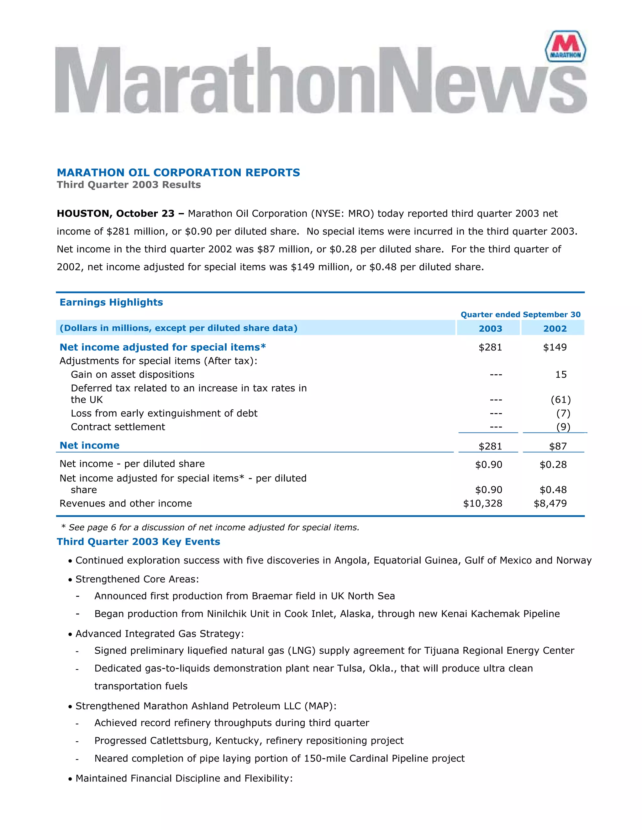 marathon oil 3rd Quarter 2003