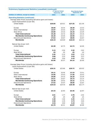 marathon oil 3rd Quarter 2003