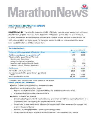 MARATHON OIL CORPORATION REPORTS
Second Quarter 2003 Results


HOUSTON, July 24 – Marathon Oil Corporation (NYSE: MRO) today reported second quarter 2003 net income
of $248 million, or $0.80 per diluted share. Net income in the second quarter 2002 was $168 million, or
$0.54 per diluted share. Marathon reported second quarter 2003 net income, adjusted for special items, of
$263 million, or $0.85 per diluted share. For the second quarter of 2002, net income adjusted for special
items was $193 million, or $0.62 per diluted share.


Earnings Highlights
                                                                                       Quarter ended June 30
(Dollars in millions, except per diluted share data)                                    2003          2002

Net income adjusted for special items*                                                  $263          $193
Adjustments for special items (After tax):
  Gain on asset dispositions                                                               62           ---
  Loss on joint venture dissolution                                                       (77)          ---
  Loss from early extinguishment of debt                                                   ---         (26)
  Inventory market valuation adjustment                                                    ---            1
Net income                                                                              $248          $168
Net income - per diluted share                                                         $0.80         $0.54
Net income adjusted for special items* - per diluted
  share                                                                                $0.85         $0.62
Revenues and other income                                                             $9,766        $8,122

* See page 6 for a discussion of net income adjusted for special items.
Second Quarter 2003 Key Events
  • Realized Exploration Success Offshore Angola and Norway

  • Established and Strengthened Core Areas:
       Acquired Khanty Mansiysk Oil Corporation (KMOC) and related Western Siberia assets
   -
       Progressed Equatorial Guinea expansion projects
   -

  • Advanced Integrated Gas Strategy:
       Signed heads of agreement with Equatorial Guinea government and GEPetrol covering fiscal terms of a
   -
       proposed liquefied natural gas (LNG) project in Equatorial Guinea
       Signed letter of understanding with BG Group for long-term LNG offtake agreement for proposed LNG
   -
       project in Equatorial Guinea
       Received LNG storage permit for Tijuana Regional Energy Center
   -
       Signed statement of intent with Qatar Petroleum to study a gas-to-liquids project in Qatar
   -
 