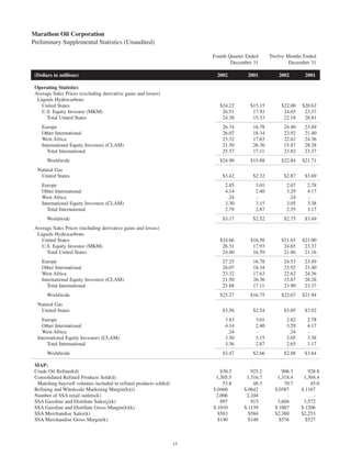 marathon oil   	  4th Quarter 2002
