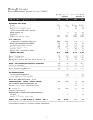 marathon oil   	  4th Quarter 2002