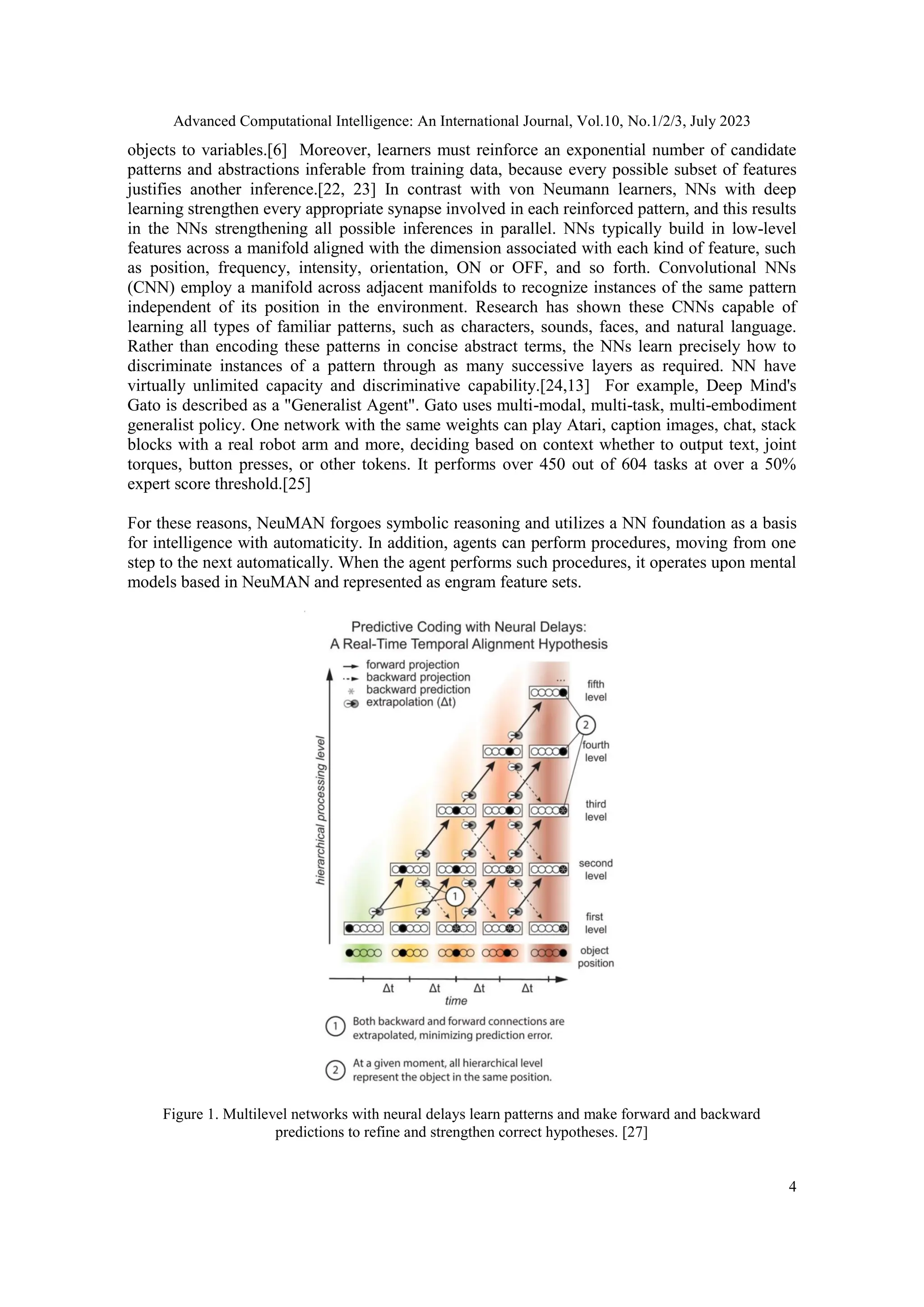 Advanced Computational Intelligence: An International Journal, Vol.10, No.1/2/3, July 2023
4
objects to variables.[6] Moreover, learners must reinforce an exponential number of candidate
patterns and abstractions inferable from training data, because every possible subset of features
justifies another inference.[22, 23] In contrast with von Neumann learners, NNs with deep
learning strengthen every appropriate synapse involved in each reinforced pattern, and this results
in the NNs strengthening all possible inferences in parallel. NNs typically build in low-level
features across a manifold aligned with the dimension associated with each kind of feature, such
as position, frequency, intensity, orientation, ON or OFF, and so forth. Convolutional NNs
(CNN) employ a manifold across adjacent manifolds to recognize instances of the same pattern
independent of its position in the environment. Research has shown these CNNs capable of
learning all types of familiar patterns, such as characters, sounds, faces, and natural language.
Rather than encoding these patterns in concise abstract terms, the NNs learn precisely how to
discriminate instances of a pattern through as many successive layers as required. NN have
virtually unlimited capacity and discriminative capability.[24,13] For example, Deep Mind's
Gato is described as a "Generalist Agent". Gato uses multi-modal, multi-task, multi-embodiment
generalist policy. One network with the same weights can play Atari, caption images, chat, stack
blocks with a real robot arm and more, deciding based on context whether to output text, joint
torques, button presses, or other tokens. It performs over 450 out of 604 tasks at over a 50%
expert score threshold.[25]
For these reasons, NeuMAN forgoes symbolic reasoning and utilizes a NN foundation as a basis
for intelligence with automaticity. In addition, agents can perform procedures, moving from one
step to the next automatically. When the agent performs such procedures, it operates upon mental
models based in NeuMAN and represented as engram feature sets.
Figure 1. Multilevel networks with neural delays learn patterns and make forward and backward
predictions to refine and strengthen correct hypotheses. [27]
 