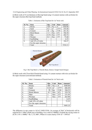 Cost Effective Methods in Construction Engineering | PDF