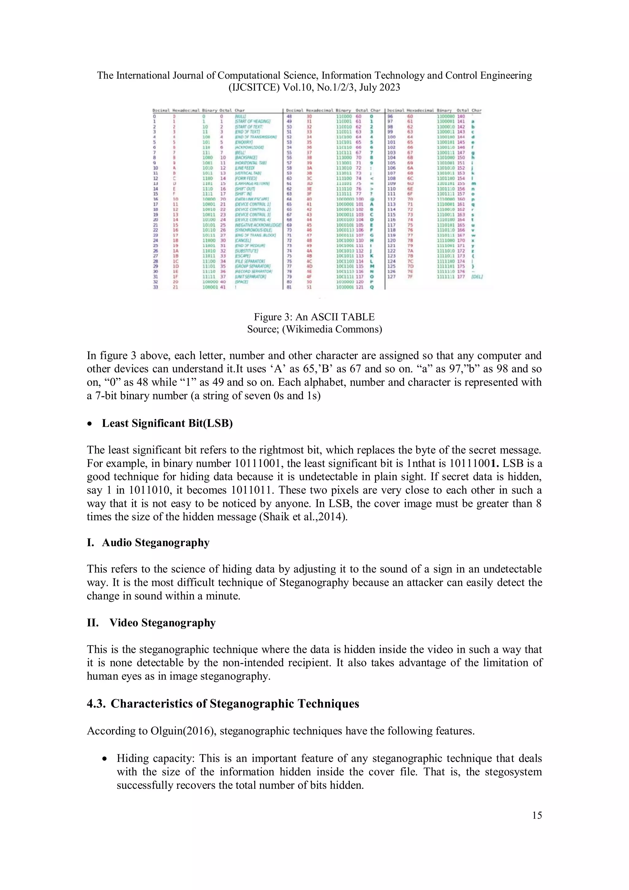 The International Journal of Computational Science, Information Technology and Control Engineering
(IJCSITCE) Vol.10, No.1/2/3, July 2023
15
Figure 3: An ASCII TABLE
Source; (Wikimedia Commons)
In figure 3 above, each letter, number and other character are assigned so that any computer and
other devices can understand it.It uses ‘A’ as 65,’B’ as 67 and so on. “a” as 97,”b” as 98 and so
on, “0” as 48 while “1” as 49 and so on. Each alphabet, number and character is represented with
a 7-bit binary number (a string of seven 0s and 1s)
 Least Significant Bit(LSB)
The least significant bit refers to the rightmost bit, which replaces the byte of the secret message.
For example, in binary number 10111001, the least significant bit is 1nthat is 10111001. LSB is a
good technique for hiding data because it is undetectable in plain sight. If secret data is hidden,
say 1 in 1011010, it becomes 1011011. These two pixels are very close to each other in such a
way that it is not easy to be noticed by anyone. In LSB, the cover image must be greater than 8
times the size of the hidden message (Shaik et al.,2014).
I. Audio Steganography
This refers to the science of hiding data by adjusting it to the sound of a sign in an undetectable
way. It is the most difficult technique of Steganography because an attacker can easily detect the
change in sound within a minute.
II. Video Steganography
This is the steganographic technique where the data is hidden inside the video in such a way that
it is none detectable by the non-intended recipient. It also takes advantage of the limitation of
human eyes as in image steganography.
4.3. Characteristics of Steganographic Techniques
According to Olguin(2016), steganographic techniques have the following features.
 Hiding capacity: This is an important feature of any steganographic technique that deals
with the size of the information hidden inside the cover file. That is, the stegosystem
successfully recovers the total number of bits hidden.
 