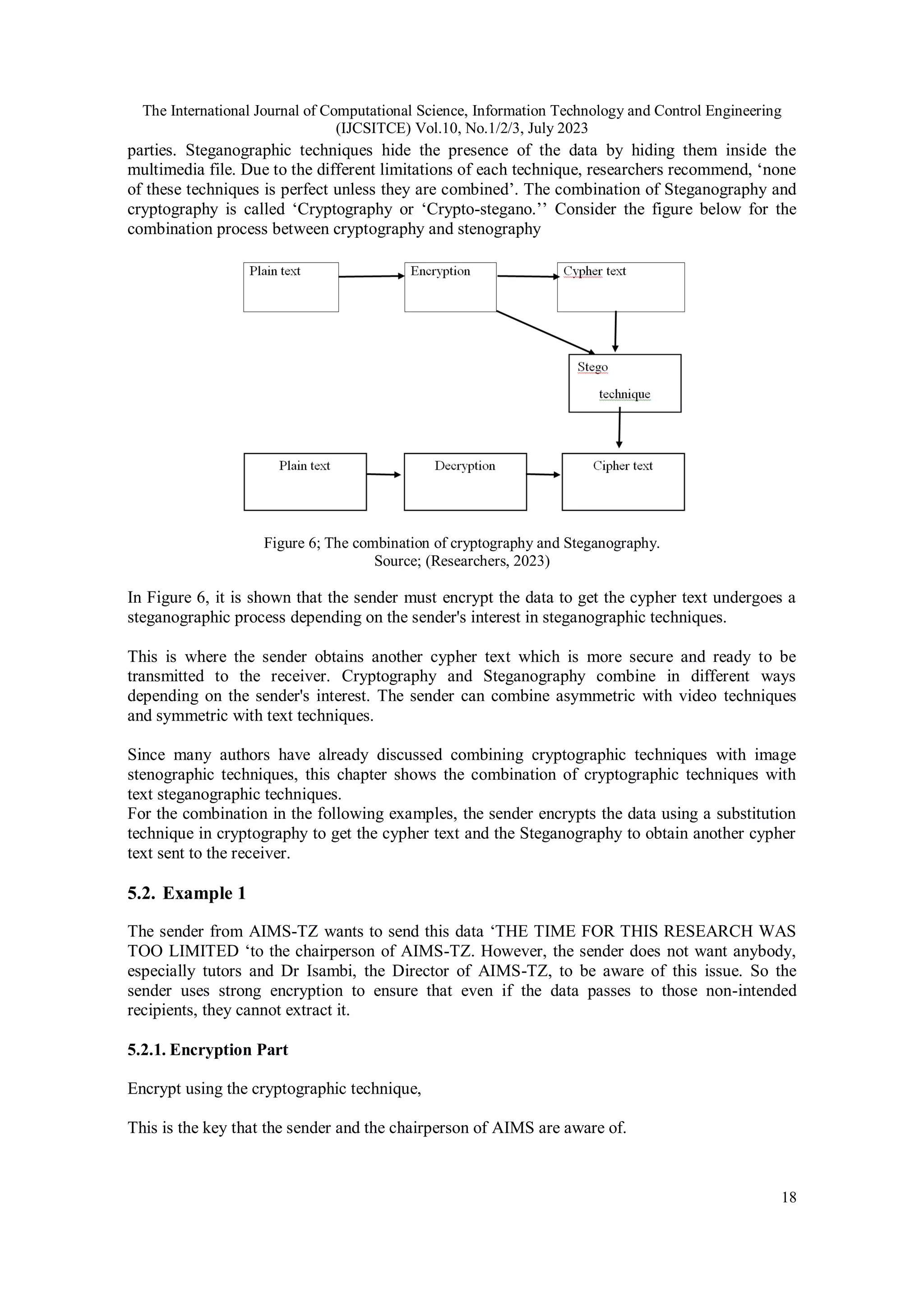 The International Journal of Computational Science, Information Technology and Control Engineering
(IJCSITCE) Vol.10, No.1/2/3, July 2023
18
parties. Steganographic techniques hide the presence of the data by hiding them inside the
multimedia file. Due to the different limitations of each technique, researchers recommend, ‘none
of these techniques is perfect unless they are combined’. The combination of Steganography and
cryptography is called ‘Cryptography or ‘Crypto-stegano.’’ Consider the figure below for the
combination process between cryptography and stenography
Figure 6; The combination of cryptography and Steganography.
Source; (Researchers, 2023)
In Figure 6, it is shown that the sender must encrypt the data to get the cypher text undergoes a
steganographic process depending on the sender's interest in steganographic techniques.
This is where the sender obtains another cypher text which is more secure and ready to be
transmitted to the receiver. Cryptography and Steganography combine in different ways
depending on the sender's interest. The sender can combine asymmetric with video techniques
and symmetric with text techniques.
Since many authors have already discussed combining cryptographic techniques with image
stenographic techniques, this chapter shows the combination of cryptographic techniques with
text steganographic techniques.
For the combination in the following examples, the sender encrypts the data using a substitution
technique in cryptography to get the cypher text and the Steganography to obtain another cypher
text sent to the receiver.
5.2. Example 1
The sender from AIMS-TZ wants to send this data ‘THE TIME FOR THIS RESEARCH WAS
TOO LIMITED ‘to the chairperson of AIMS-TZ. However, the sender does not want anybody,
especially tutors and Dr Isambi, the Director of AIMS-TZ, to be aware of this issue. So the
sender uses strong encryption to ensure that even if the data passes to those non-intended
recipients, they cannot extract it.
5.2.1. Encryption Part
Encrypt using the cryptographic technique,
This is the key that the sender and the chairperson of AIMS are aware of.
 