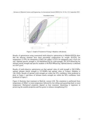 MODELLING AND SIMULATION OF COMPOSITION AND MECHANICAL PROPERTIES OF ...