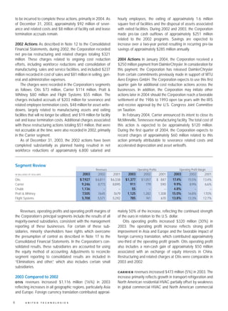 united technologies 2003 Annual English