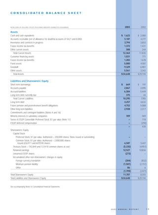 united technologies 2003 Annual English