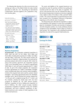 united technologies 2003 Annual English