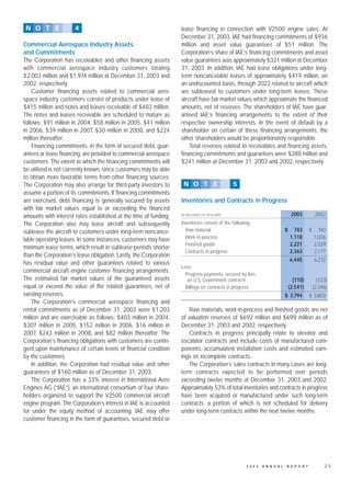 united technologies 2003 Annual English