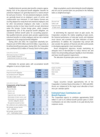 united technologies 2003 Annual English