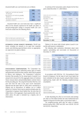 united technologies 2003 Annual English