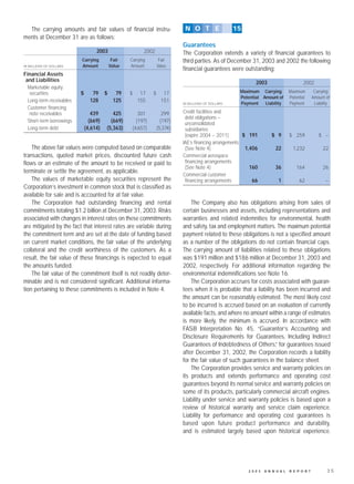 united technologies 2003 Annual English