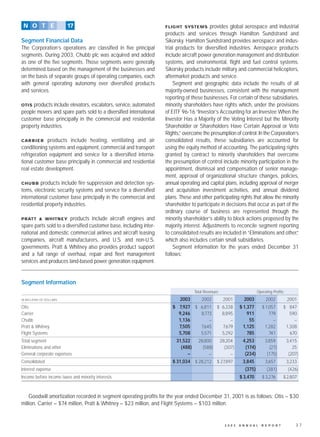 united technologies 2003 Annual English