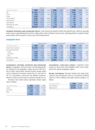 united technologies 2003 Annual English