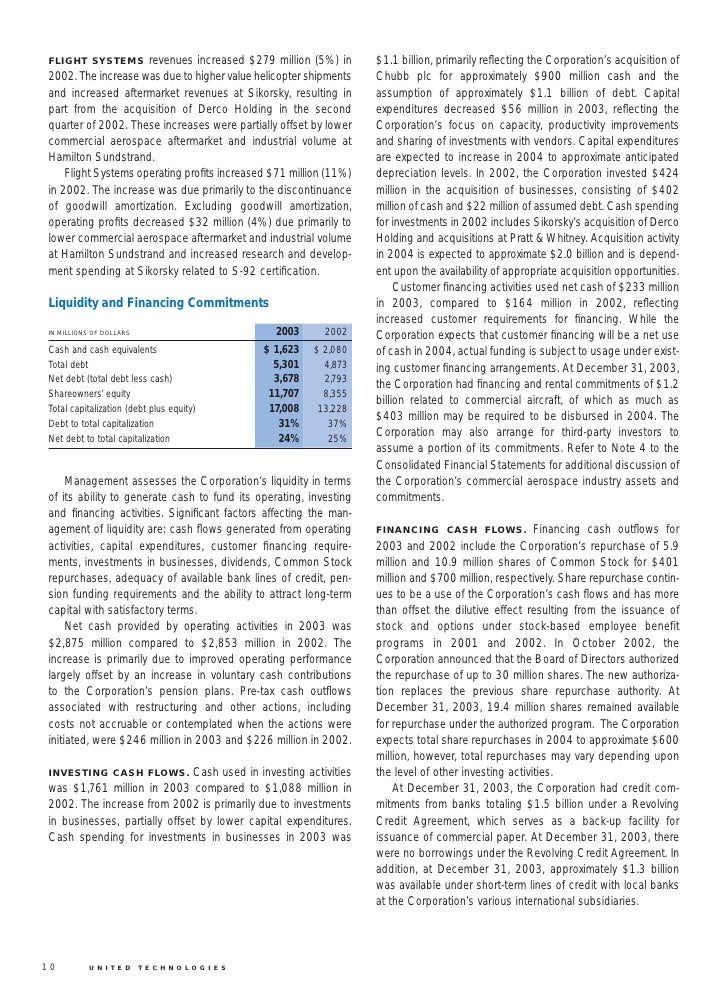 united technologies financial essay United technologies raised its earnings outlook and tightened sales growth forecasts for 2018 after it said it expected the positive momentum of. united technologies financial essay United technologies raised its earnings outlook and tightened sales growth forecasts for 2018 after it said it expected the positive momentum of.