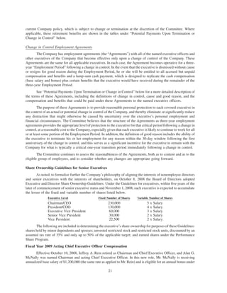 walgreen 2008 Proxy Statement