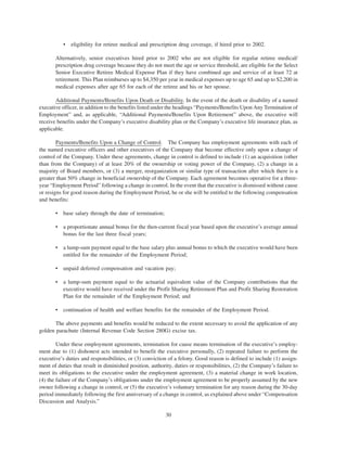 walgreen 2008 Proxy Statement