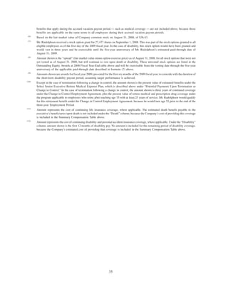 walgreen 2008 Proxy Statement