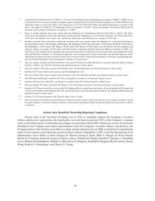 walgreen 2008 Proxy Statement