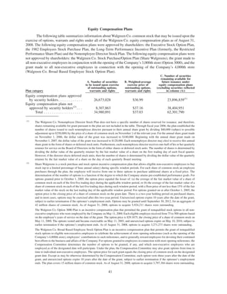 walgreen 2008 Proxy Statement