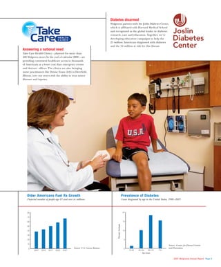 walgreen 2007 Annual Report